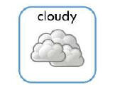 cloudy