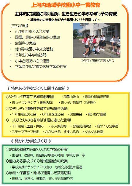 上河内地域学校園小中一貫校教育