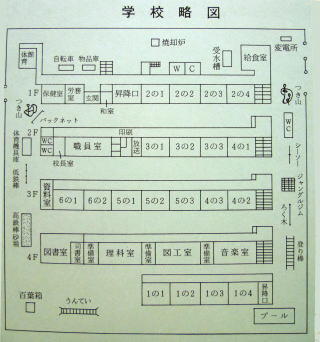 学校構図