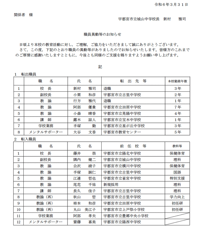 職員異動等のお知らせ