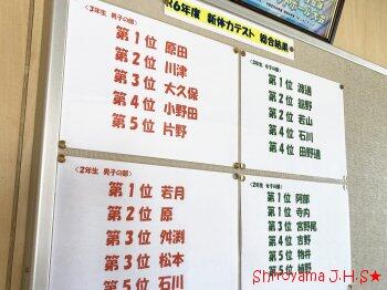体力テスト上位生徒を掲示しています