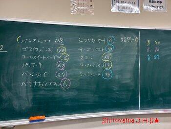 フードパントリーの様子