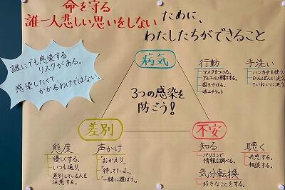 2組