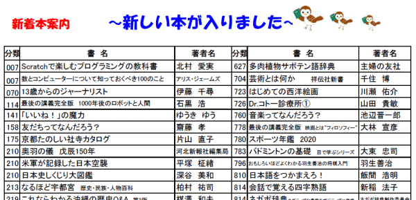 新着本案内