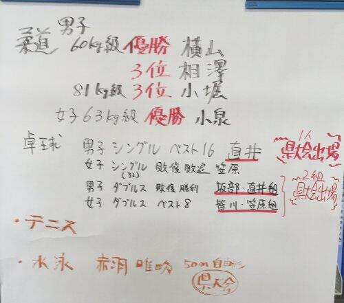 水泳部の県大会へ