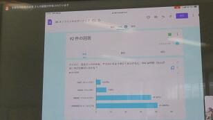 セミナーの様子